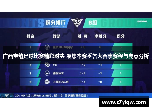 广西宝韵足球比赛精彩对决 聚焦本赛季各大赛事赛程与亮点分析
